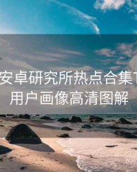 含羞草安卓研究所热点合集TOP10，用户画像高清图解